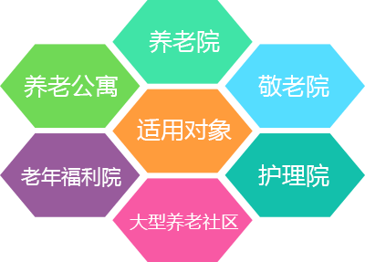 機(jī)構(gòu)-產(chǎn)品介紹.png