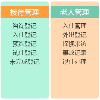 機(jī)構(gòu)-功能總覽1.png