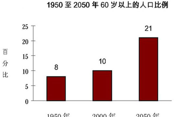 1年新增4.8萬家，下個(gè)超級(jí)產(chǎn)業(yè)已誕生？市場(chǎng)規(guī)模將突破13萬億