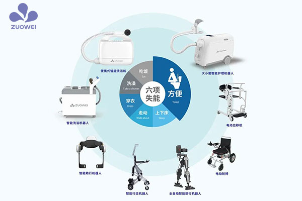 功能多樣化的智能護理產(chǎn)品，讓老人的晚年生活更輕松